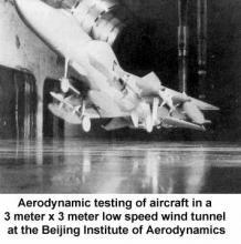 Aerodynamic testing of aircraft in a 3 meter x 3 meter low speed wind tunnel at the Beijing Institute of Aerodynamics